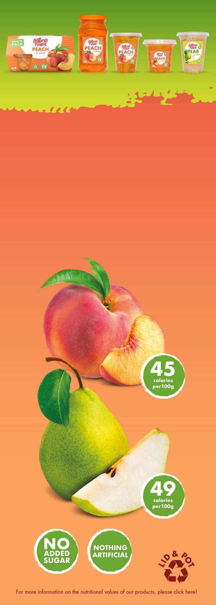 Peach and Pear Products